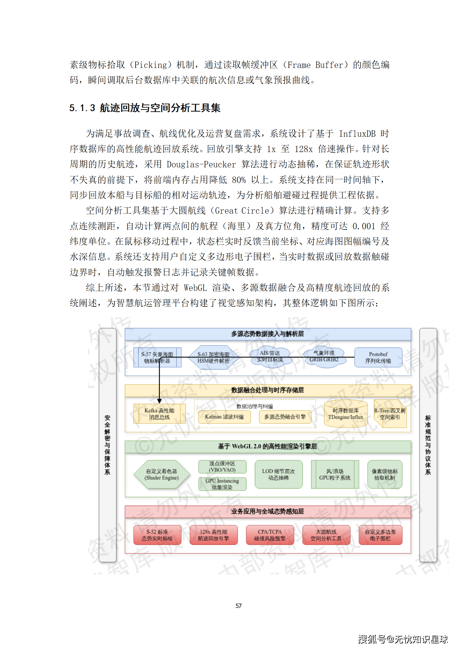 远洋船舶卫星宽带接入与智慧航运管理平台建设方案_57.png