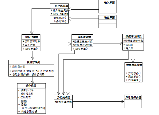 计算机毕业设计ssm基于手机移动端的甘肃地区土特产介绍网站 “掌上甘味”——基于SSM的甘肃特产移动商城 Java微服务驱动的陇原土特产在线展示平台