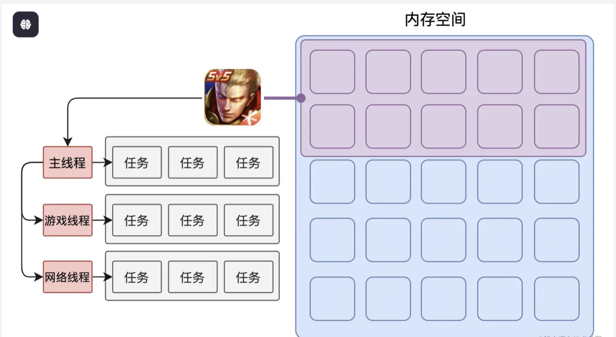 截屏2026-04-04 20.12.38
