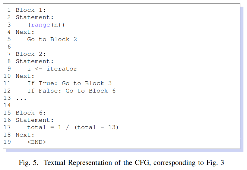 Orca Language Code Example Planning a Large Language Model for Static Detection of Runtime Errors ...