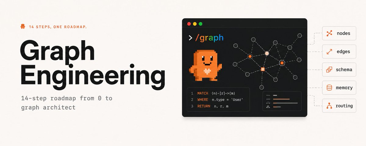 Graph Engineering 14 步路线图