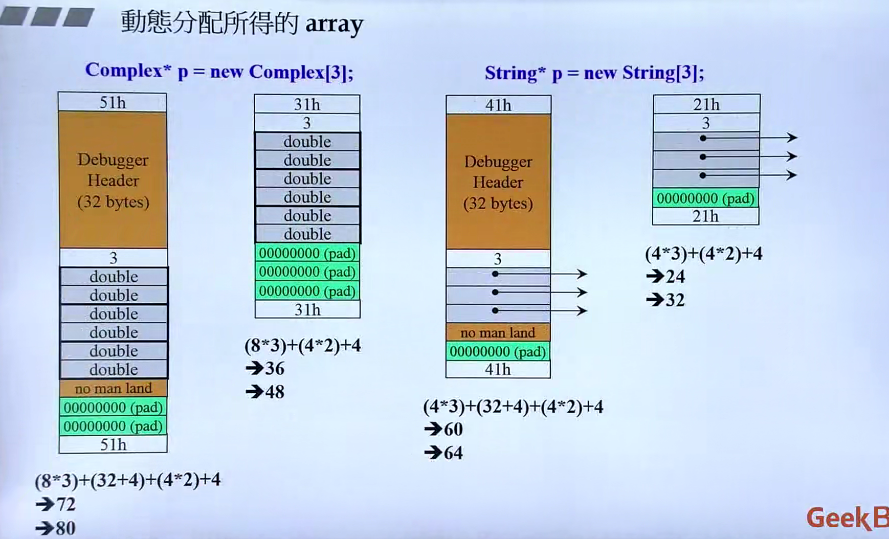 动态分配的array