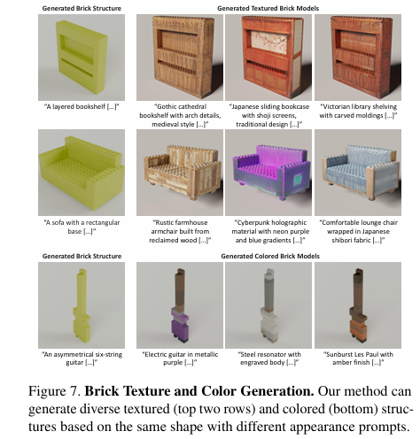 Brick Texture and Color Generation