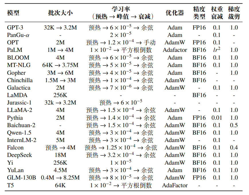 图片名称