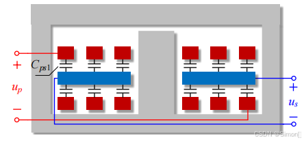 PSP绕组层间分布电容示意图