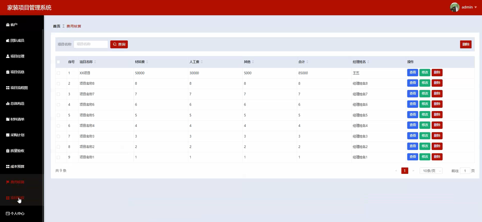 #毕业设计 程序系统 毕业论文 开题报告 功能实现 答辩PPT