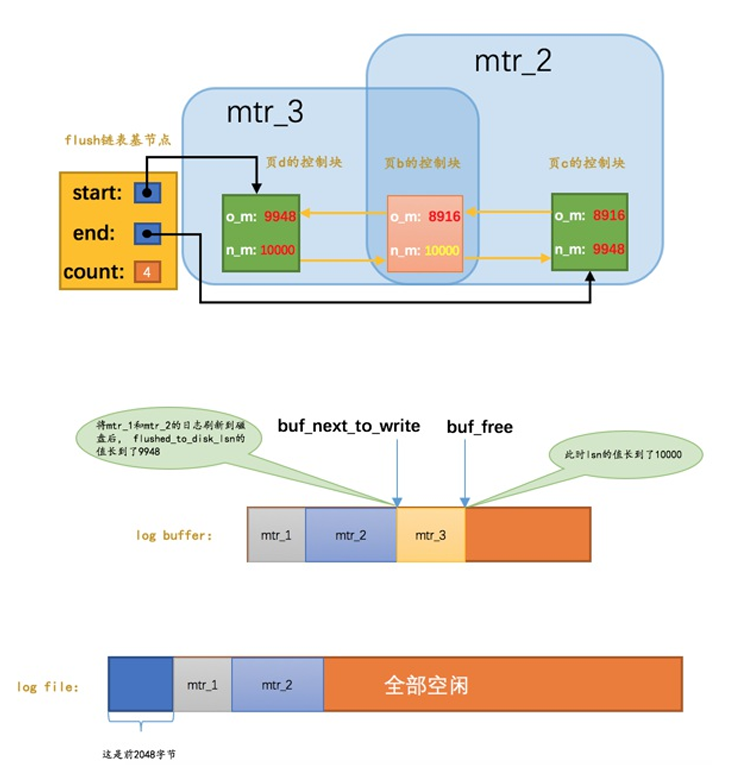 ![image_1d4v6h6kp7311ni21mkn1ejkm397i.png-99.3kB][18]