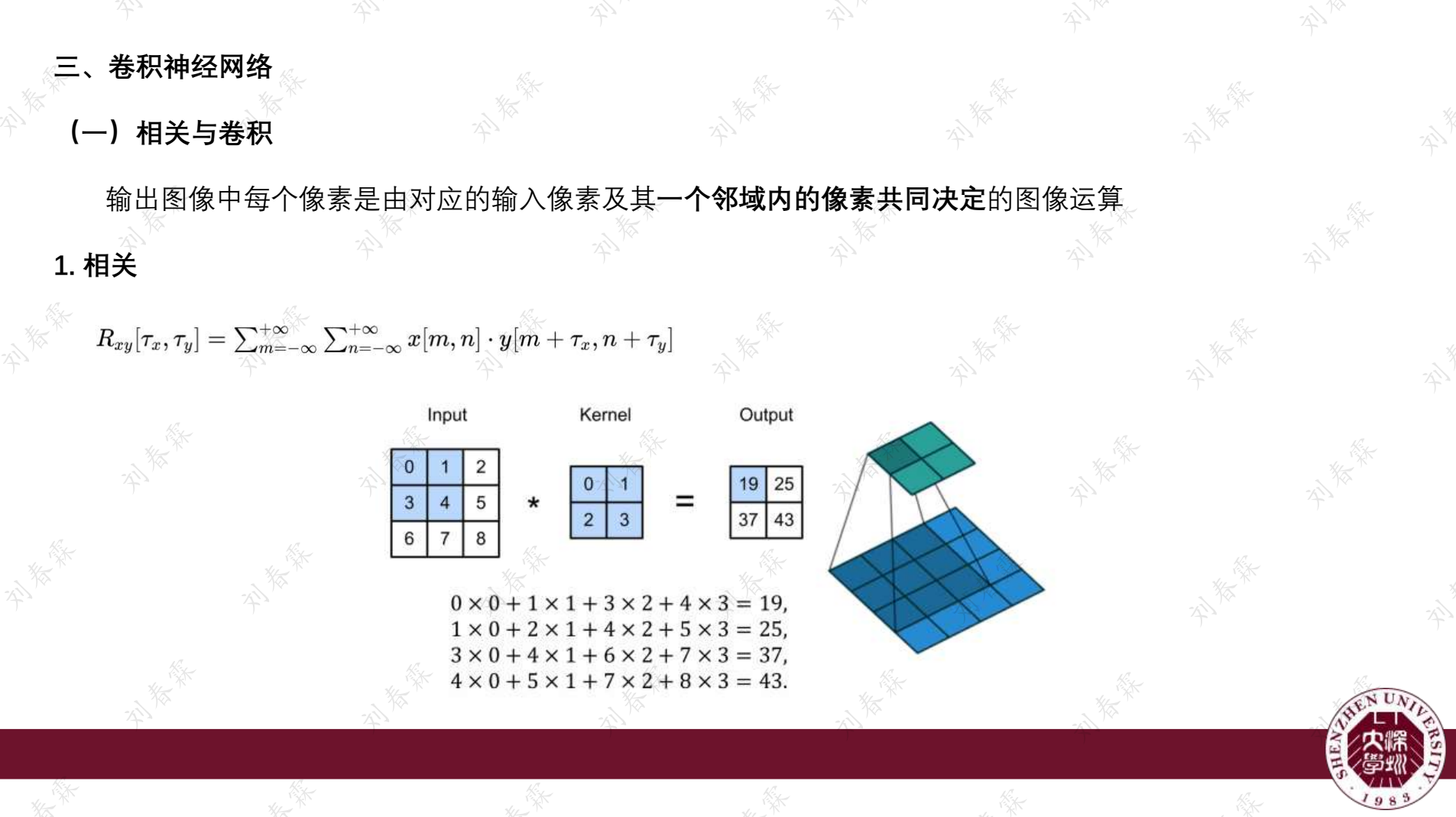 卷积神经网络与卷积算子（一）-CSDN博客