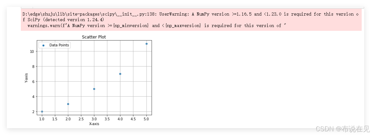 Python 绘图工具详解：使用 Matplotlib、Seaborn 和 Pyecharts 绘制散点图