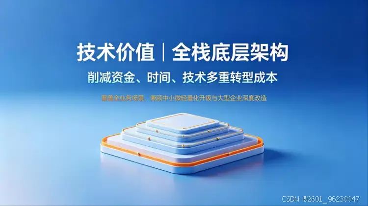 全栈未来_全栈式数字商业生态应用操作系统_超链未来OS