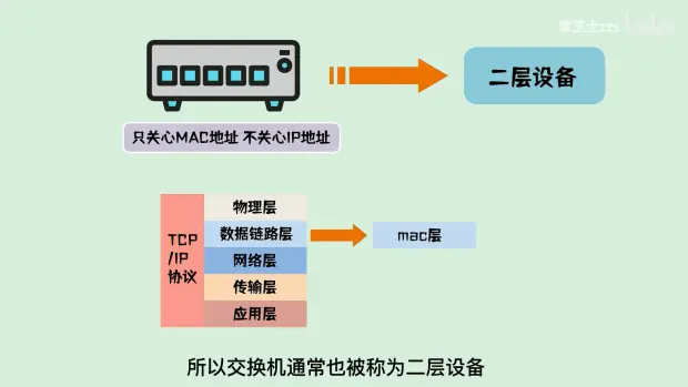 GoWeb开发_go开发web项目