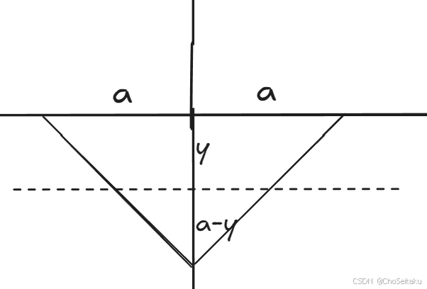 ![[Pasted image 20251211105251.png]]