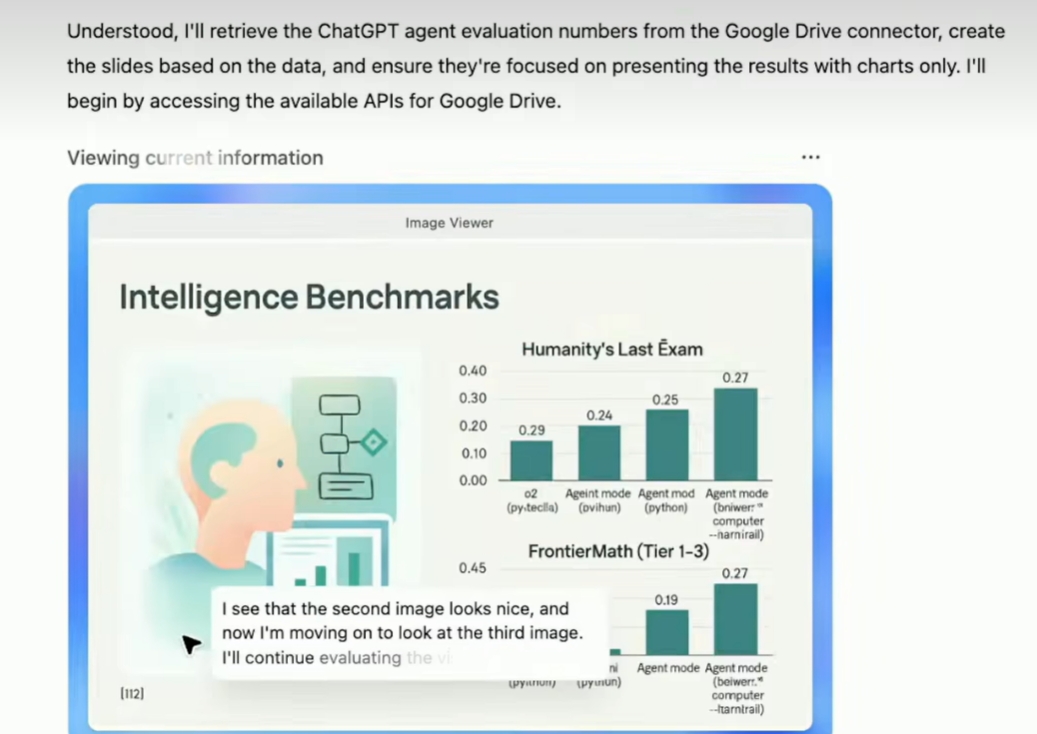 一文详解chatgpt agent openai定义未来大模型智能体发展的标杆