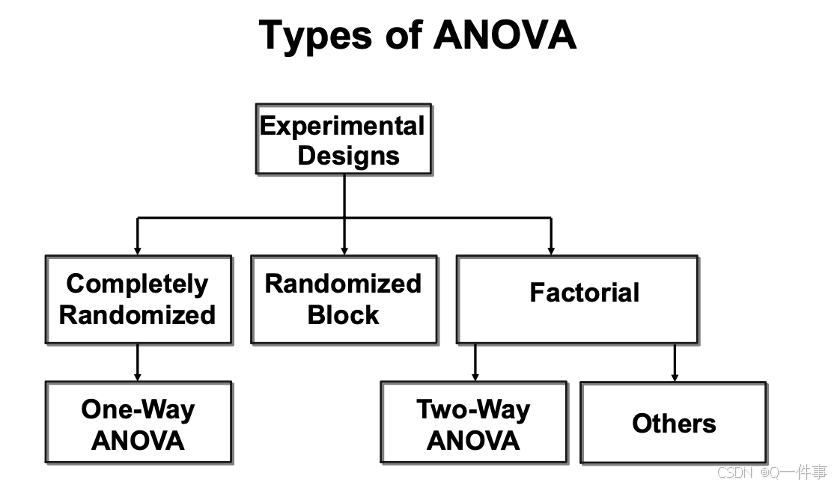外链图片转存失败,源站可能有防盗链机制,建议将图片保存下来直接上传