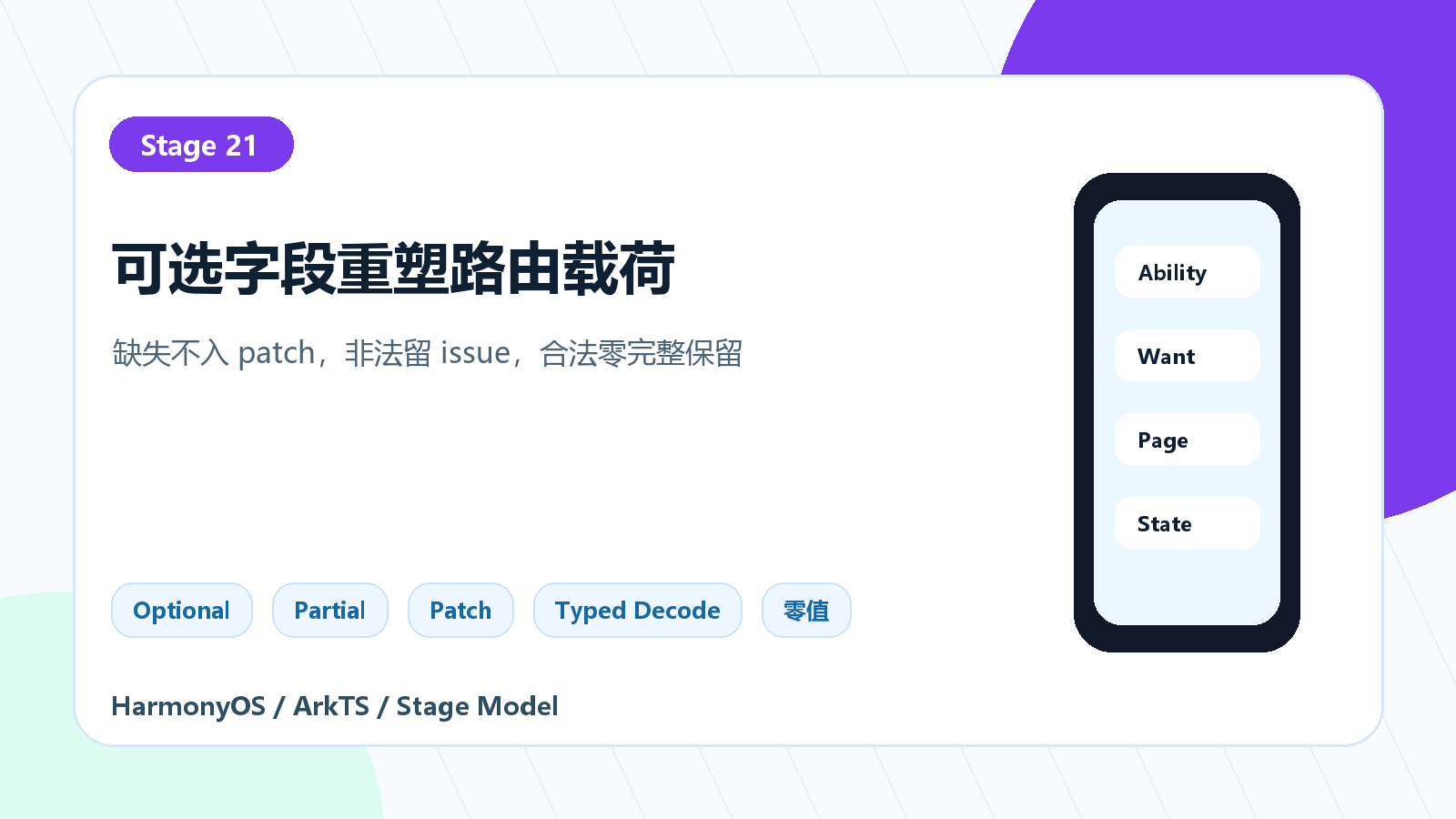 原始文本、typed decode、可选patch与页面状态的结构