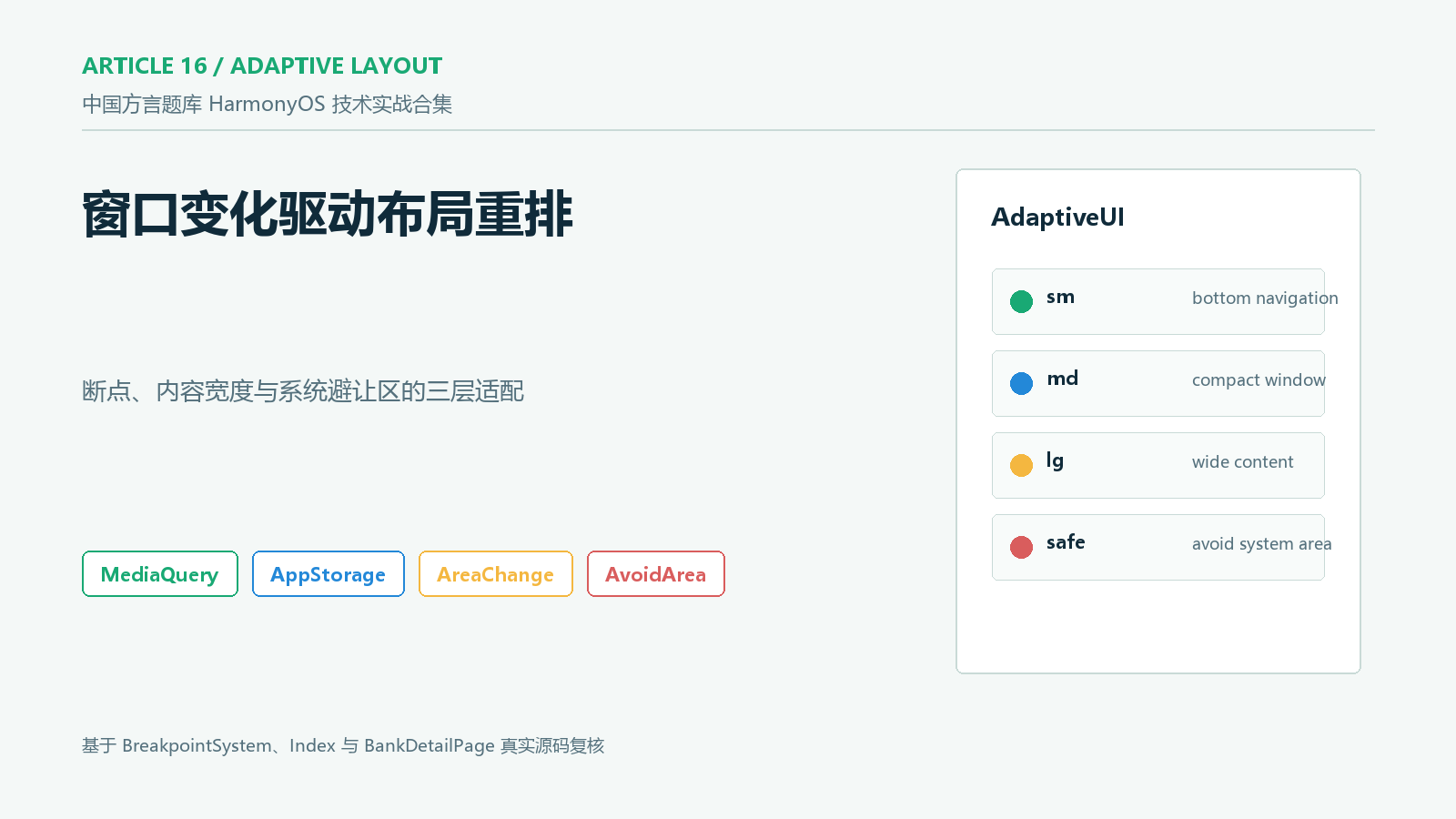 多设备布局封面