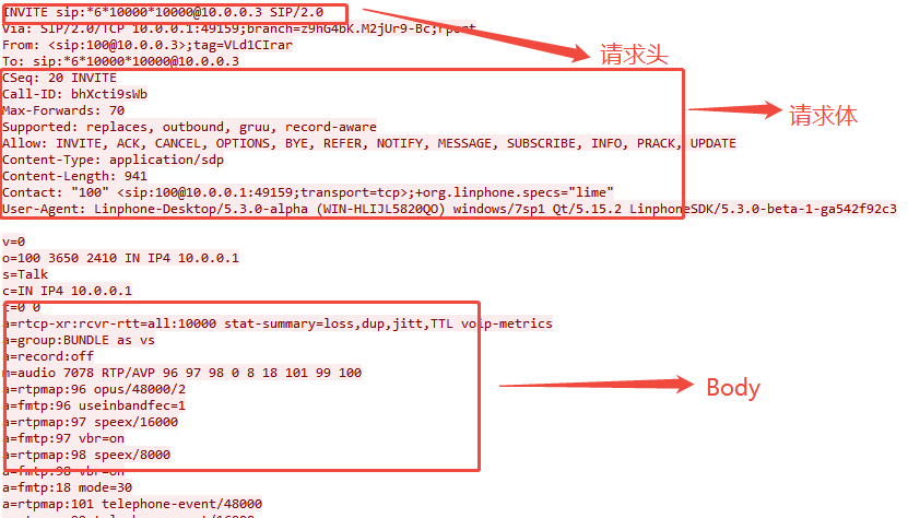SIP协议原理分析_sip协议报文详解-CSDN博客