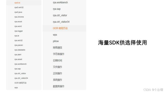 阿里云RPA商业化进展_阿里云RPA产品解析_Python RPA
