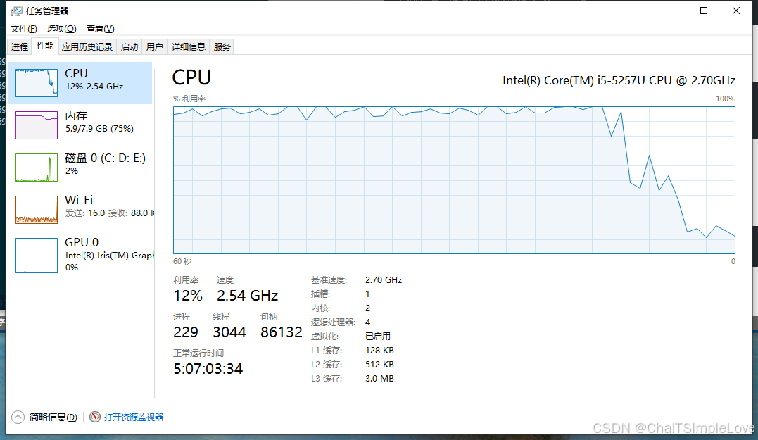 cpu