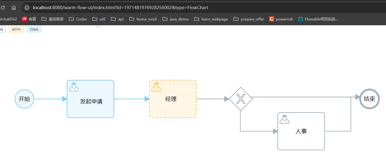 warmFlow 国产开源工作流引擎看这篇文章就对了-CSDN博客