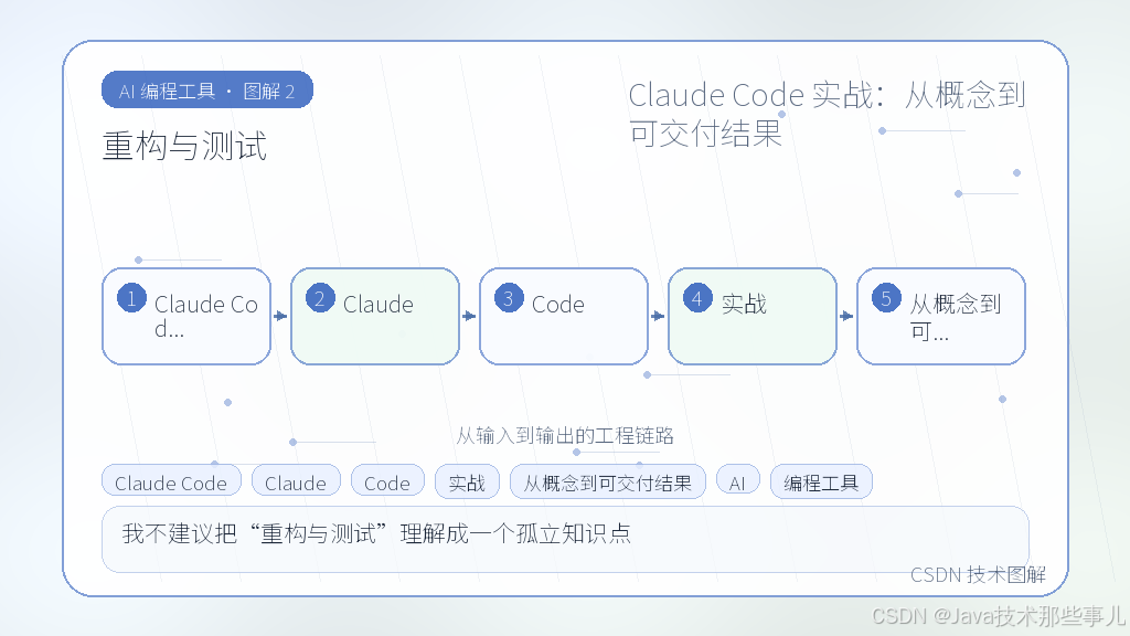 文章插图 2