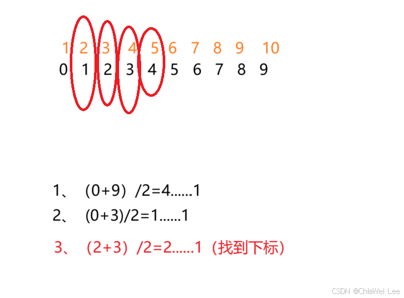 【C语言】数组练习