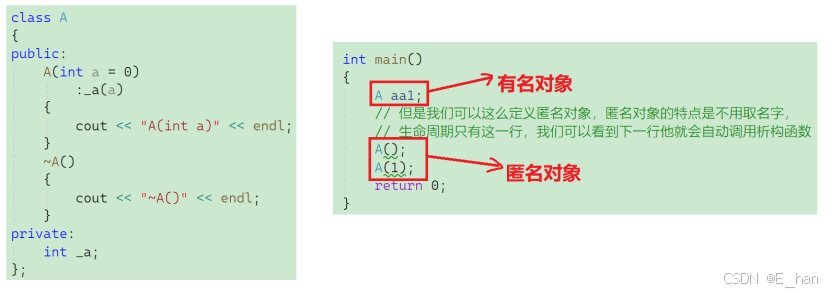 匿名对象