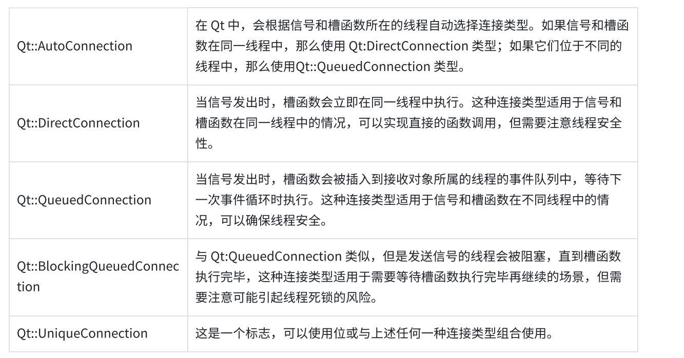 【Qt】多线程编程 QThread、QMutex、QMutexLocker、QReadWriteLocker、QWaitCondition ...
