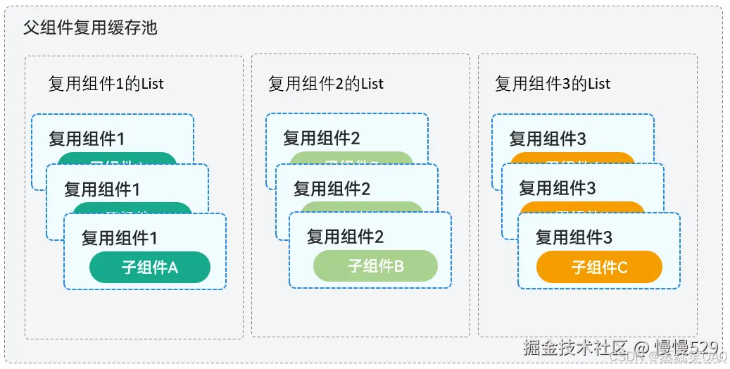 外链图片转存失败,源站可能有防盗链机制,建议将图片保存下来直接上传