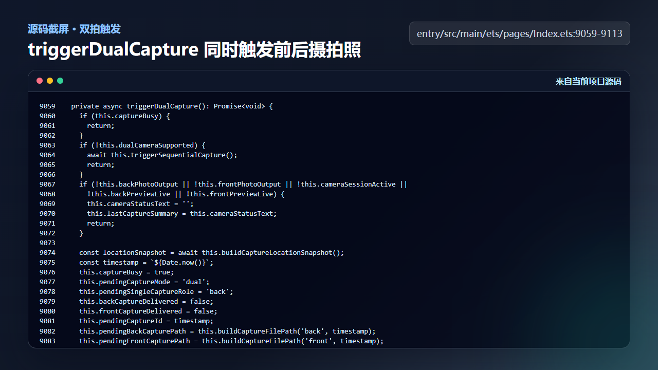 图2 triggerDualCapture 同时触发前后摄拍照
