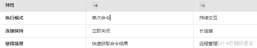 python黑帽子第二版netcat分析