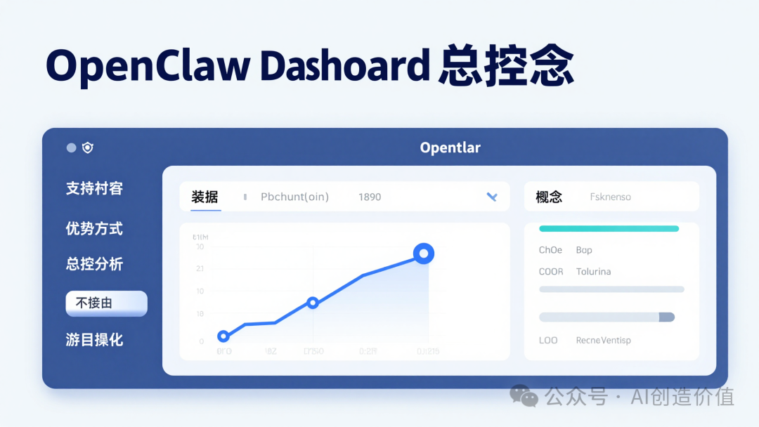 主题引入图