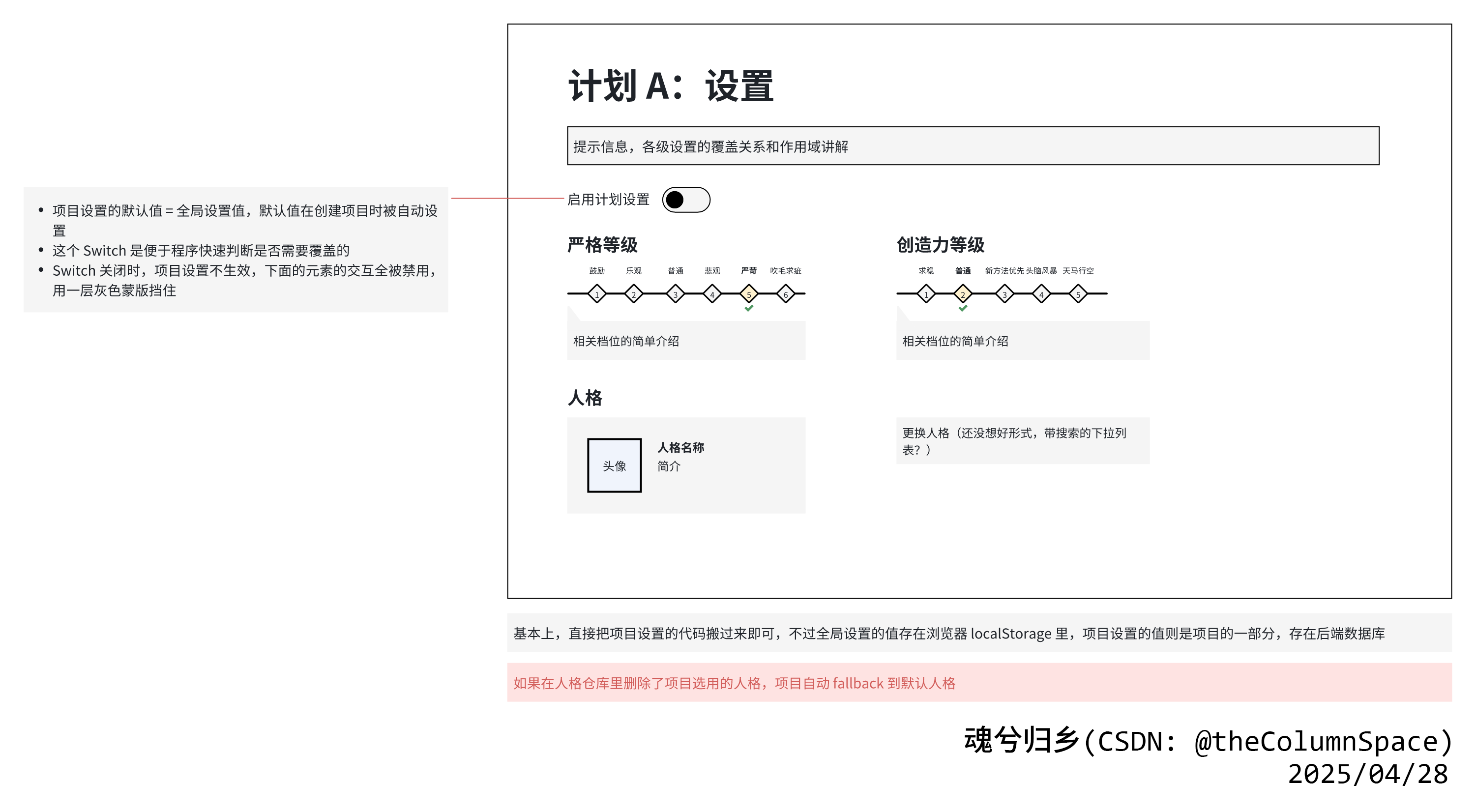 图-2.10_项目系统-计划详情-计划设置