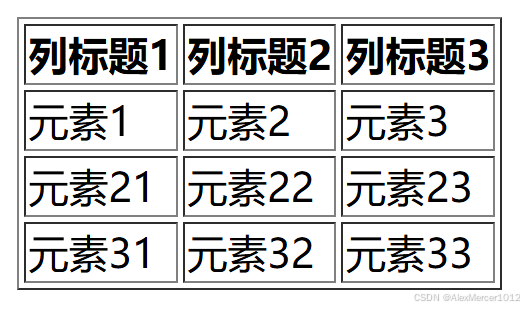 请添加图片描述