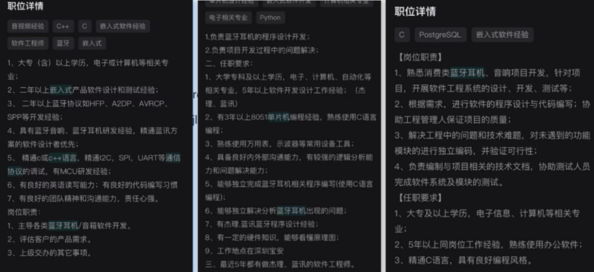 岗位详情(来源网络)