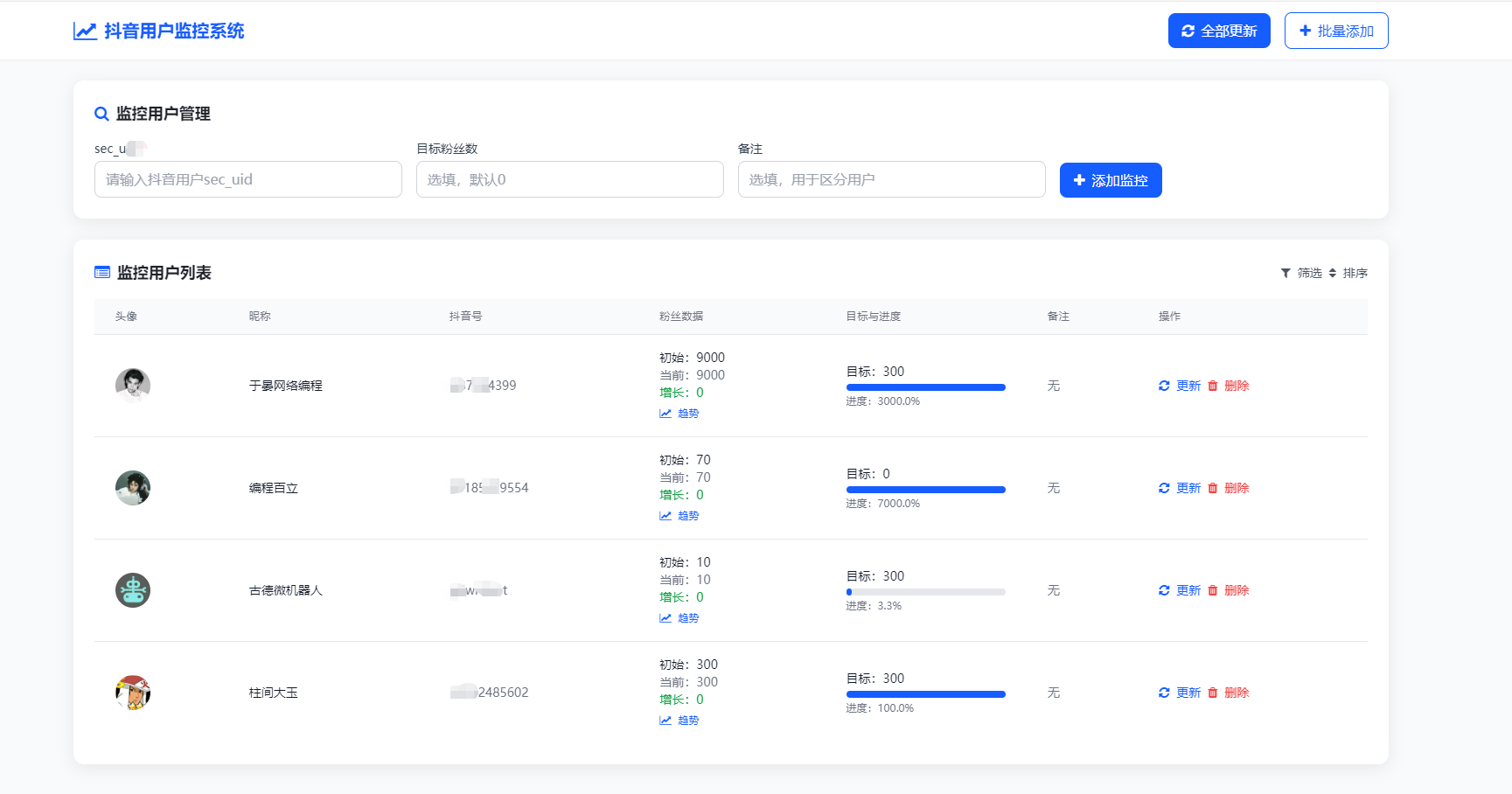 抖音用户粉丝数监控：千川涨粉与商业观察的数字化利器
