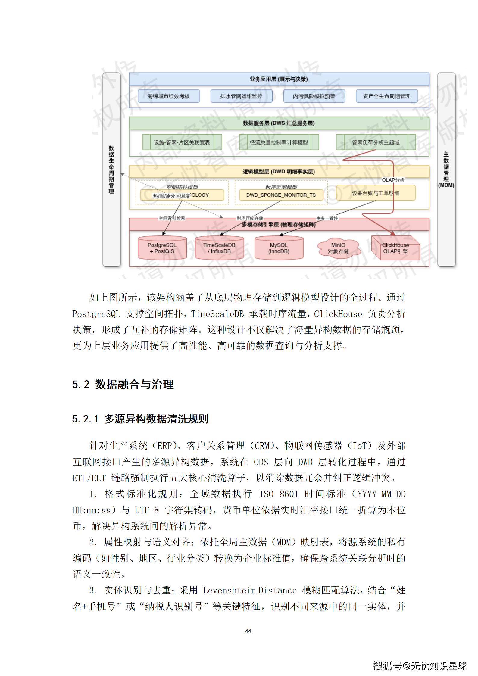 城市级地下管网与城市内涝防范(海绵城市)物联感知网建设方案_44.png