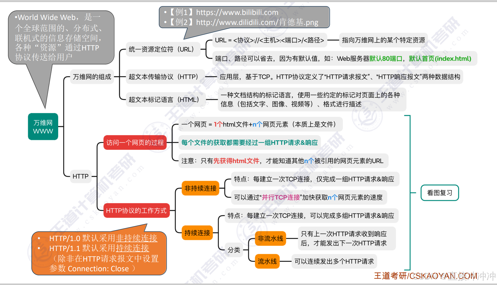 0a12bbbc8c574ced8263d14c59f26754.png