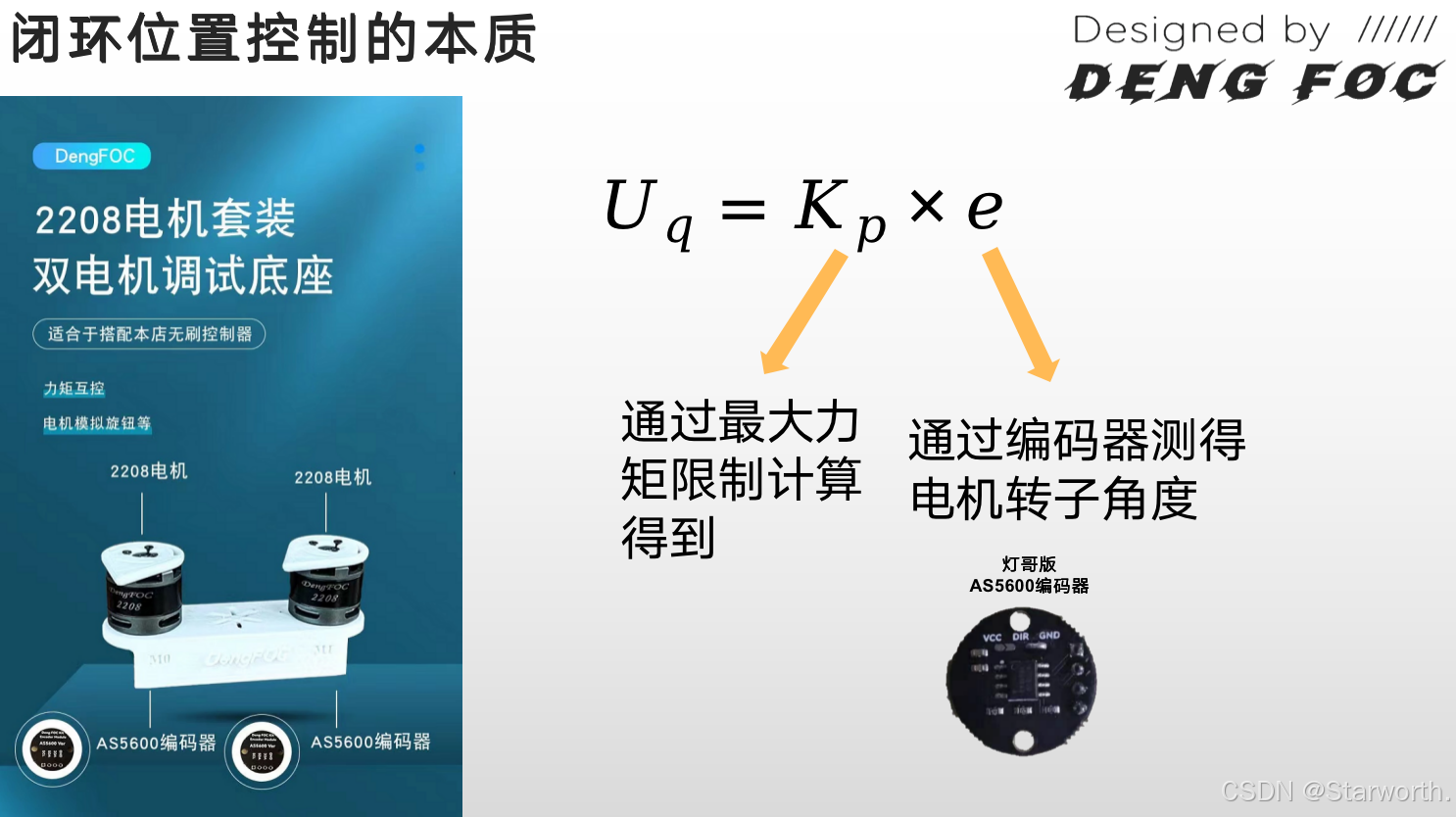FOC闭环位置控制_foc位置控制-CSDN博客