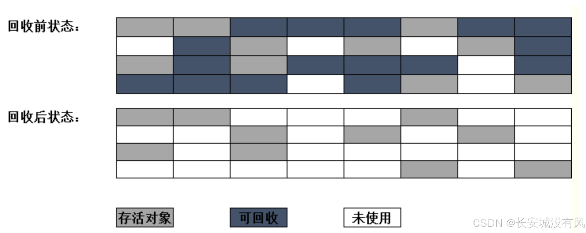 !](https://img-home.csdnimg.cn/images/20230724024159.png?origin_url=%2FUsers%2Fzhuxulong%2FLibrary%2FApplication%20Support%2Ftypora-user-images%2Fimage-20260312213638610.png&pos_id=img-Wl2yByN6-1774427034200)