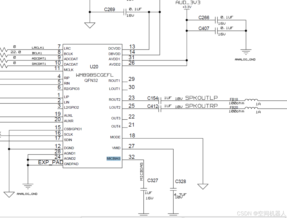 I2S + Codec 完整电路设计指南(含原理图 + 调试经验 + 真实项目案例)_i2s接口硬件电路-CSDN博客