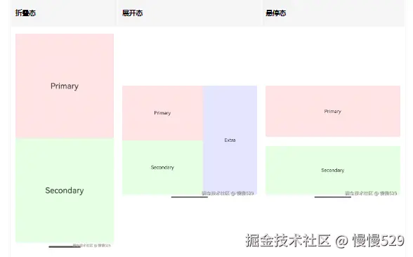 外链图片转存失败,源站可能有防盗链机制,建议将图片保存下来直接上传