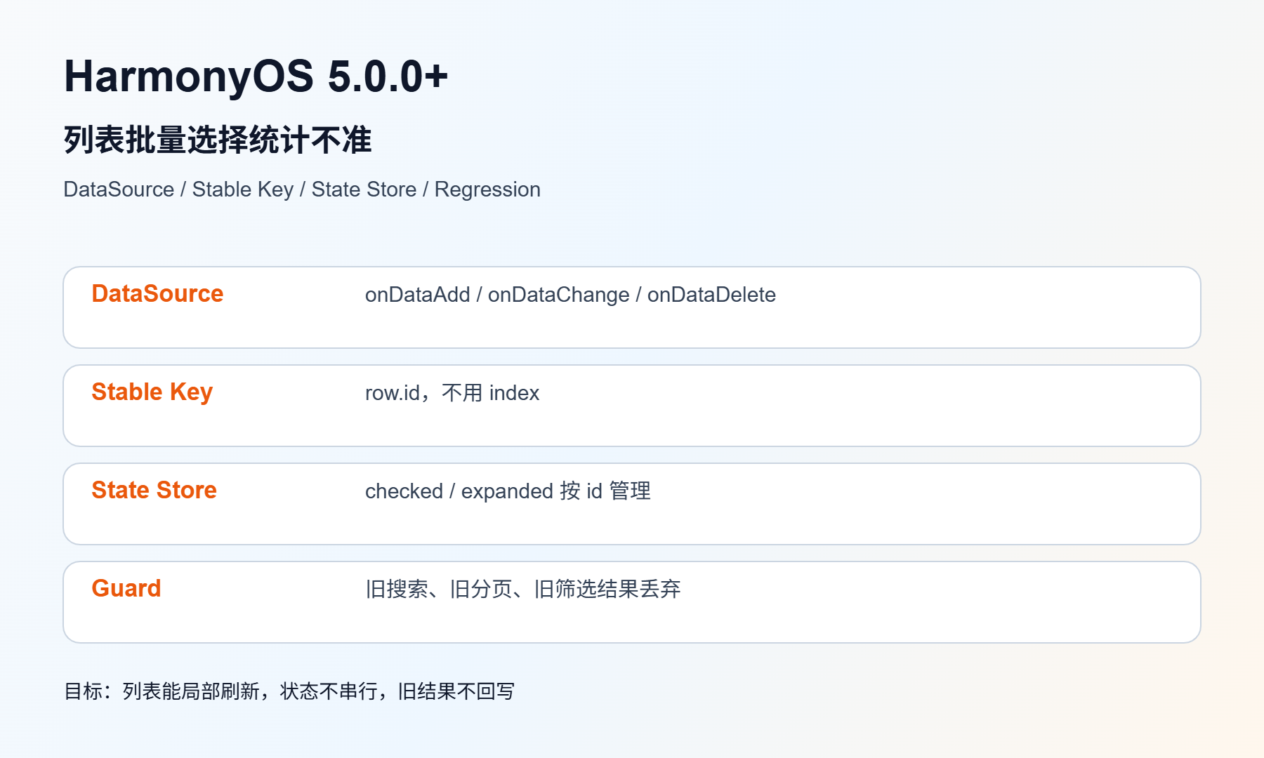 列表批量选择统计不准 排查图