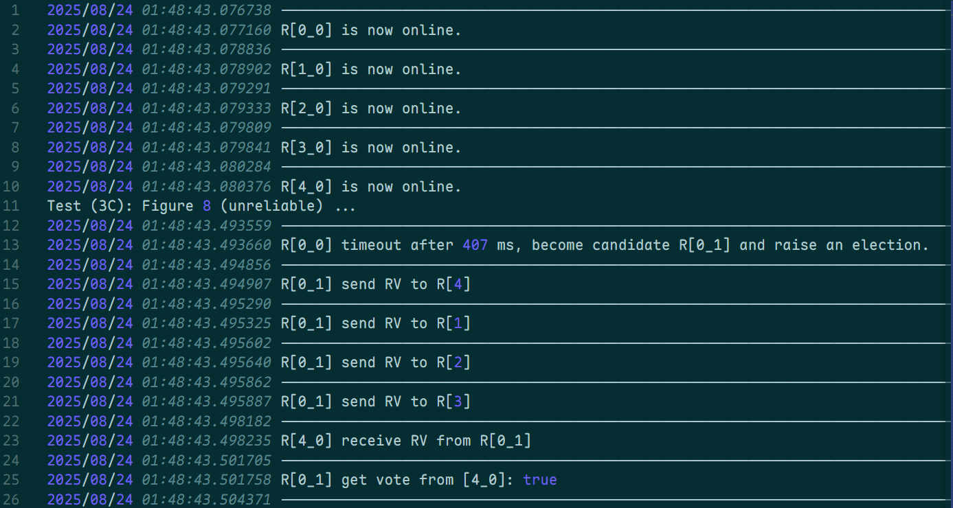 my-log-demo