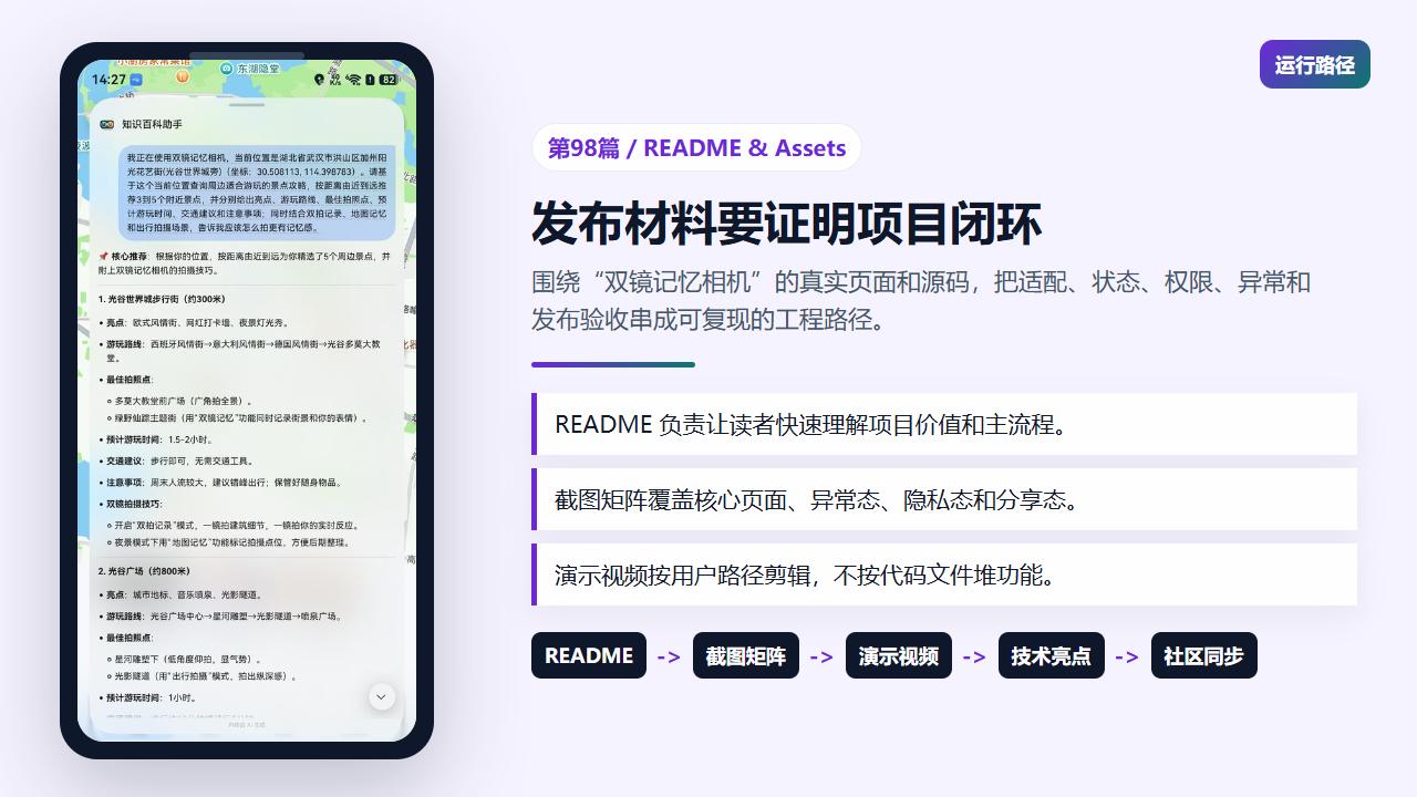发布材料要让项目闭环、运行证据和技术亮点互相支撑