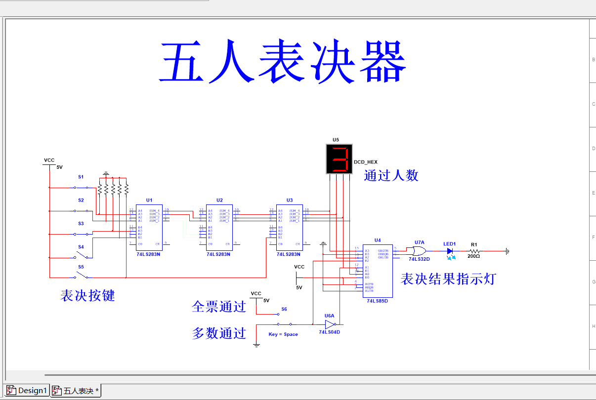 基于multisim的五人表决器设计-CSDN博客