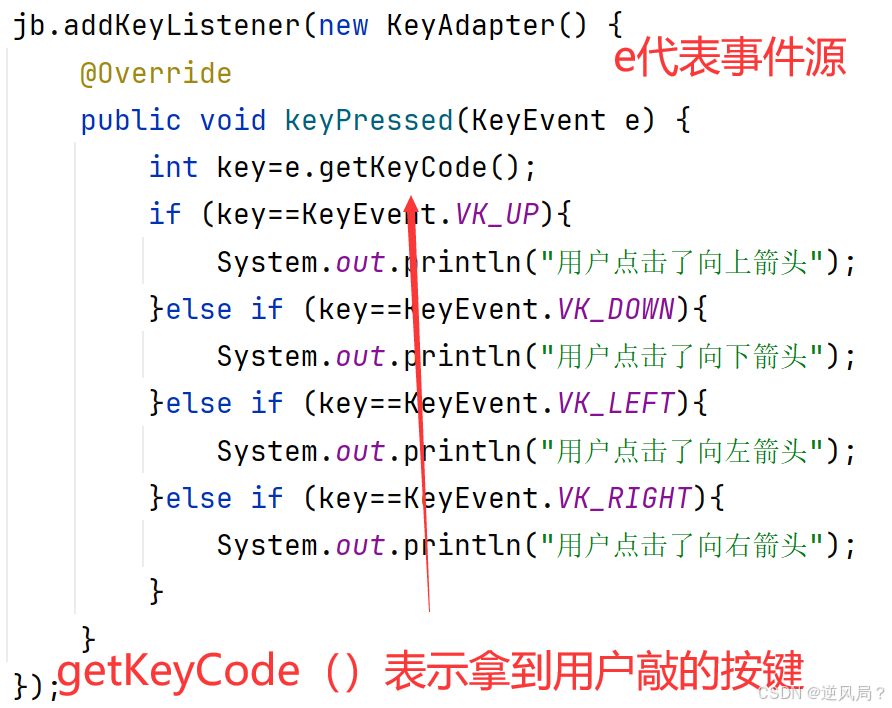 Java面相对象进阶——三种监听事件，ActionListener,MouseListener,keyListener._java中 ...