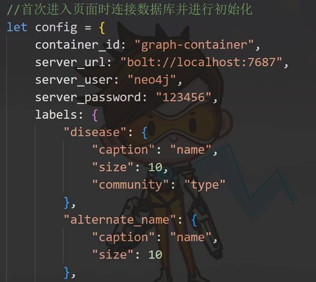 数据库连接