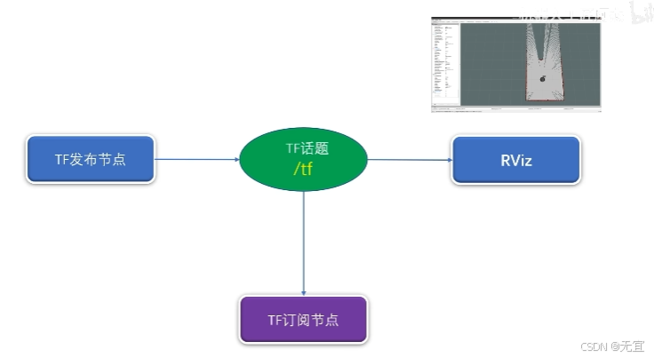 0aa0364e7b9a49cc832a9ad946416310.png