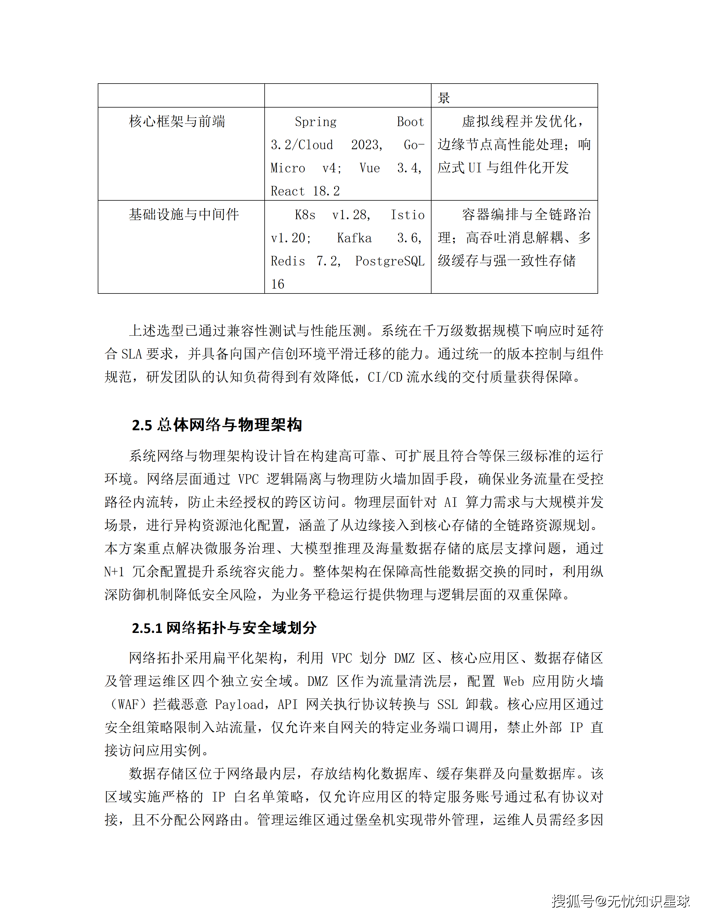 文章配图-25